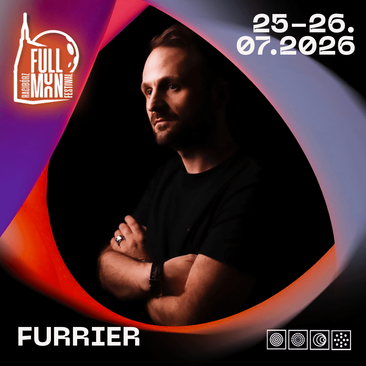 furrier_optimized
